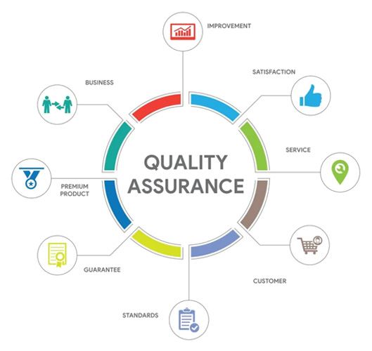 quality-policy-assurance1